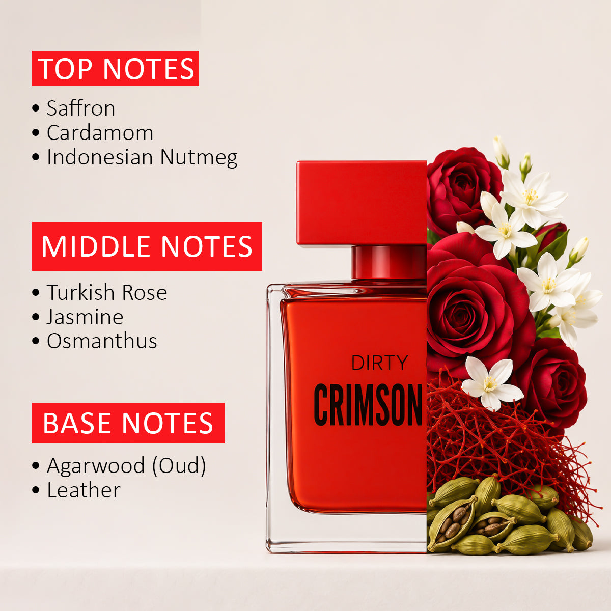 Crimson Oud – 50 ml
